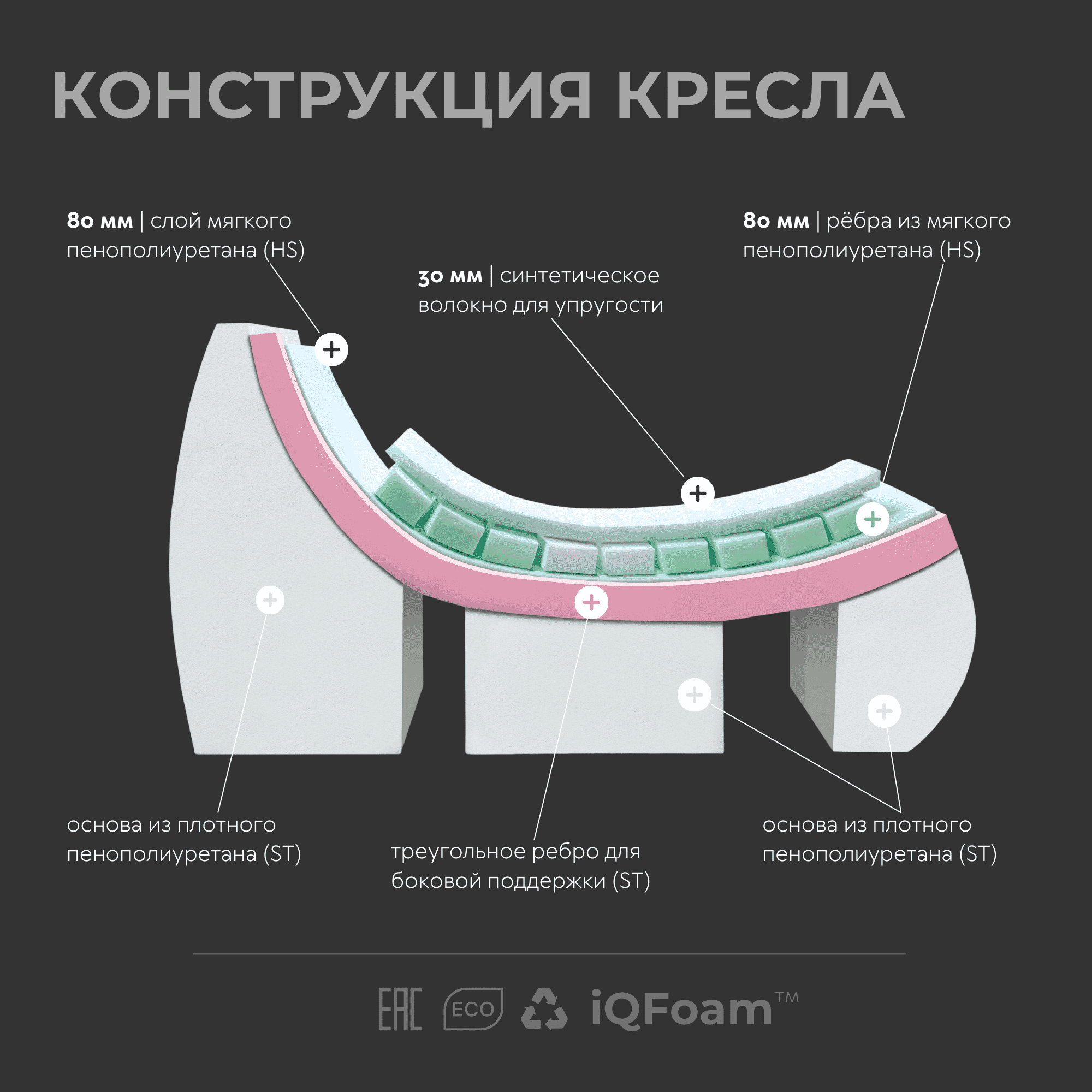 Кресло Chillout MINT превью 11